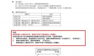 奥的斯电梯惯量怎么调整