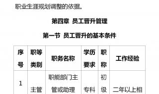 自助餐员工管理制度及流程